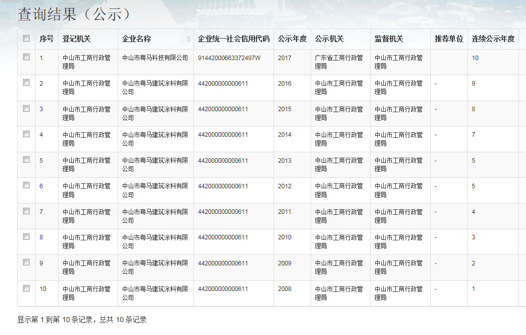 广东涂料